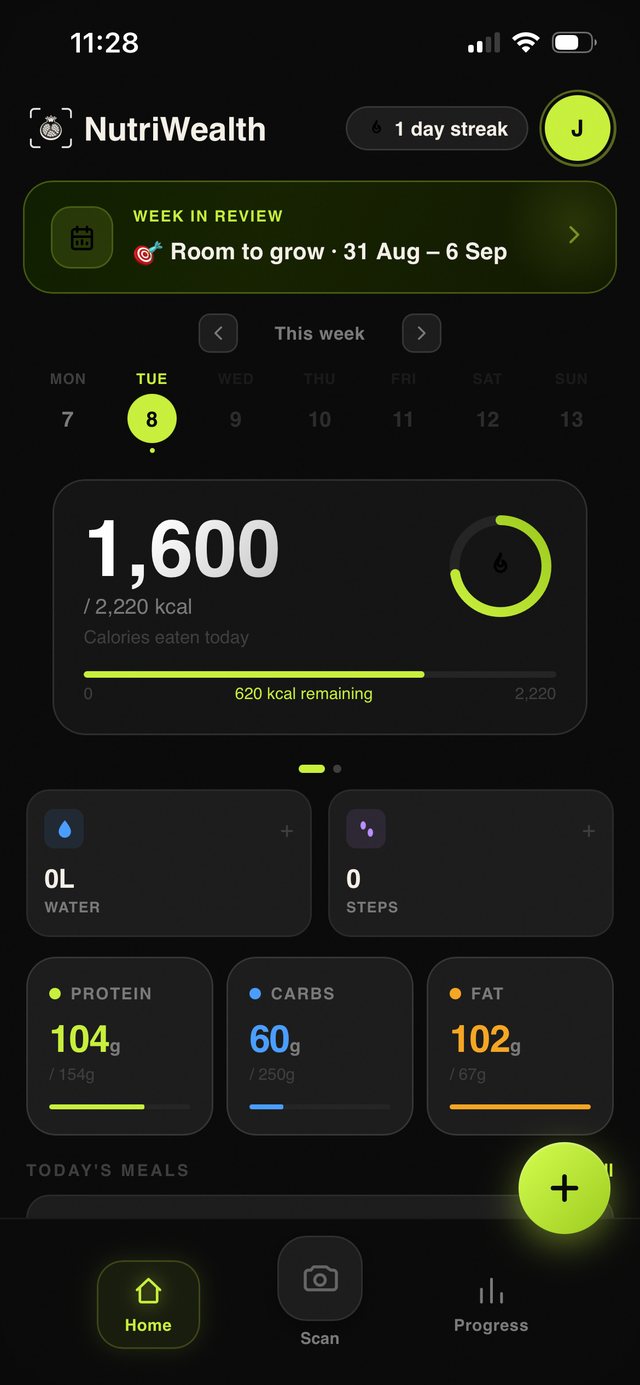 Nutriwealth app showing daily calories and protein, carbohydrate and fat tracking